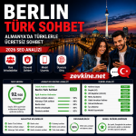Berlin Türk Sohbet Odaları – Almanya'da Yeni Arkadaşlıklar Kurmanın En Kolay Yolu | Zevkine.Net